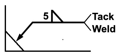 tack welding sheet metal|tack welding symbols.